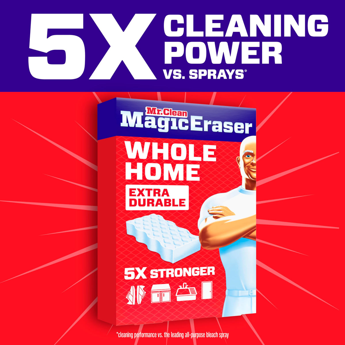All Purpose Cleaner Melamine Pads 12ct E2422