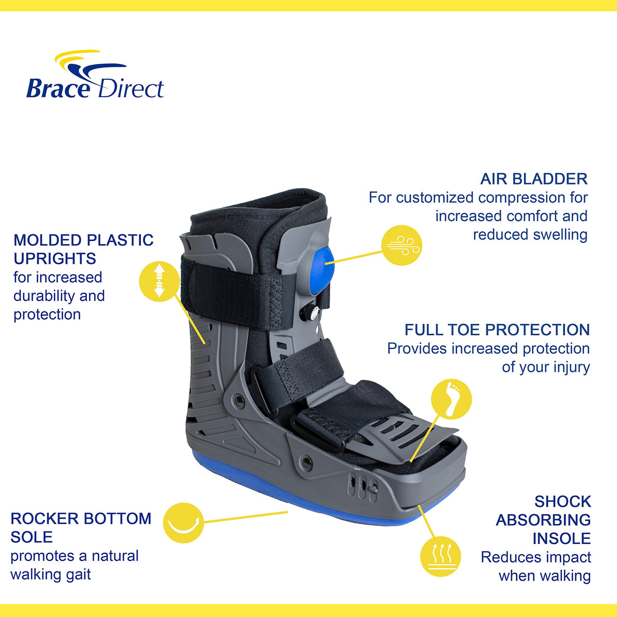 Lightweight Short Air Walking Boot with Toe Guard L3149