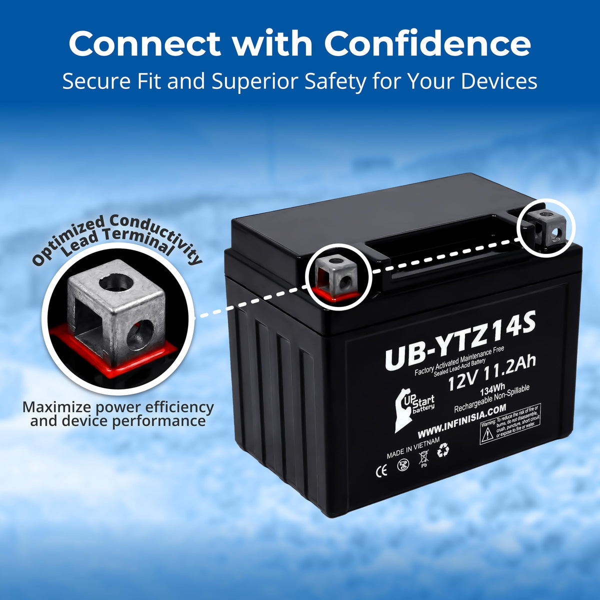 12V 11.2Ah Battery A801