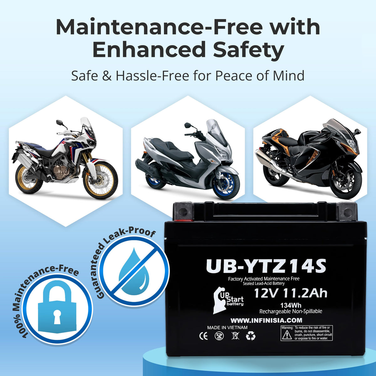 12V 11.2Ah Battery A801