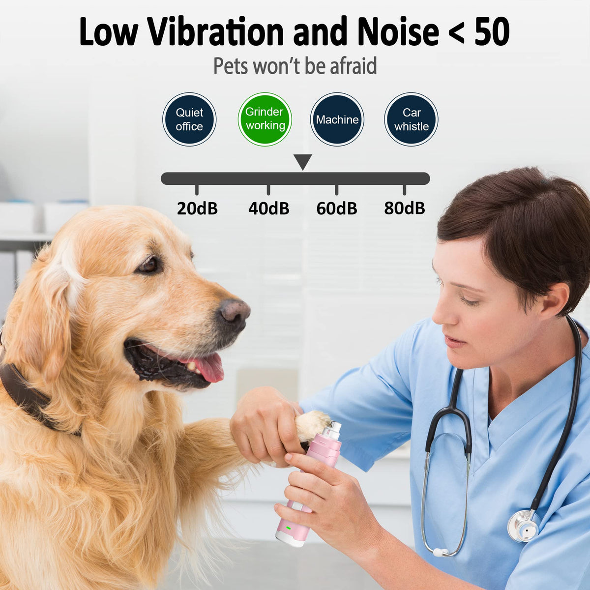 Dog Nail Grinder with 2 LED Light A4615