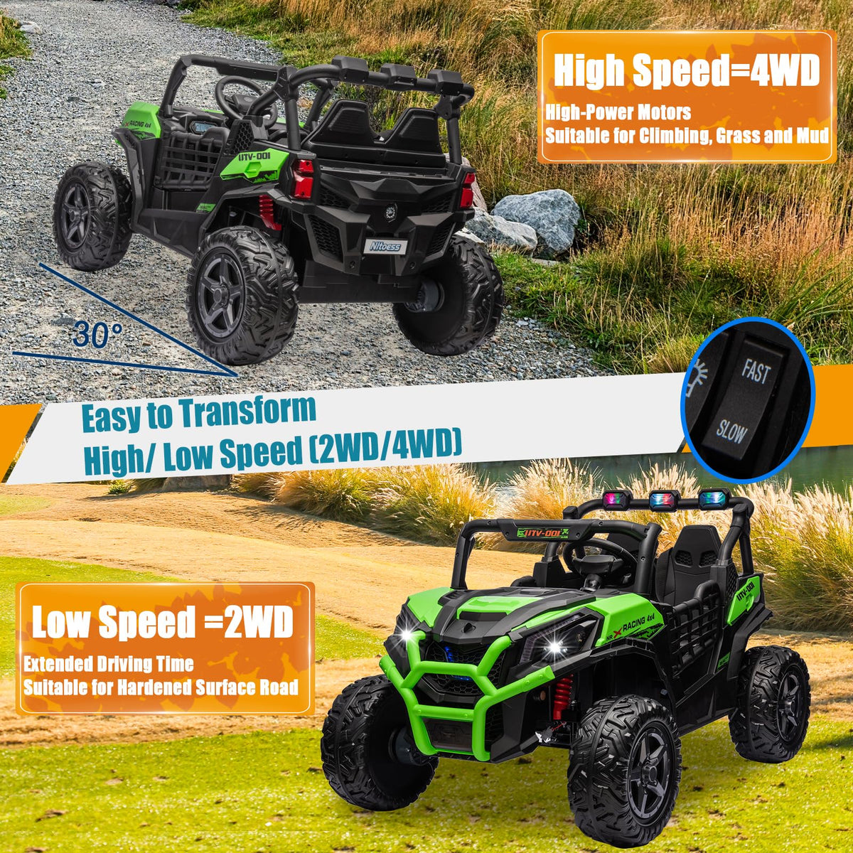 24V 4X4 2-Seater Ride On UTV D7135