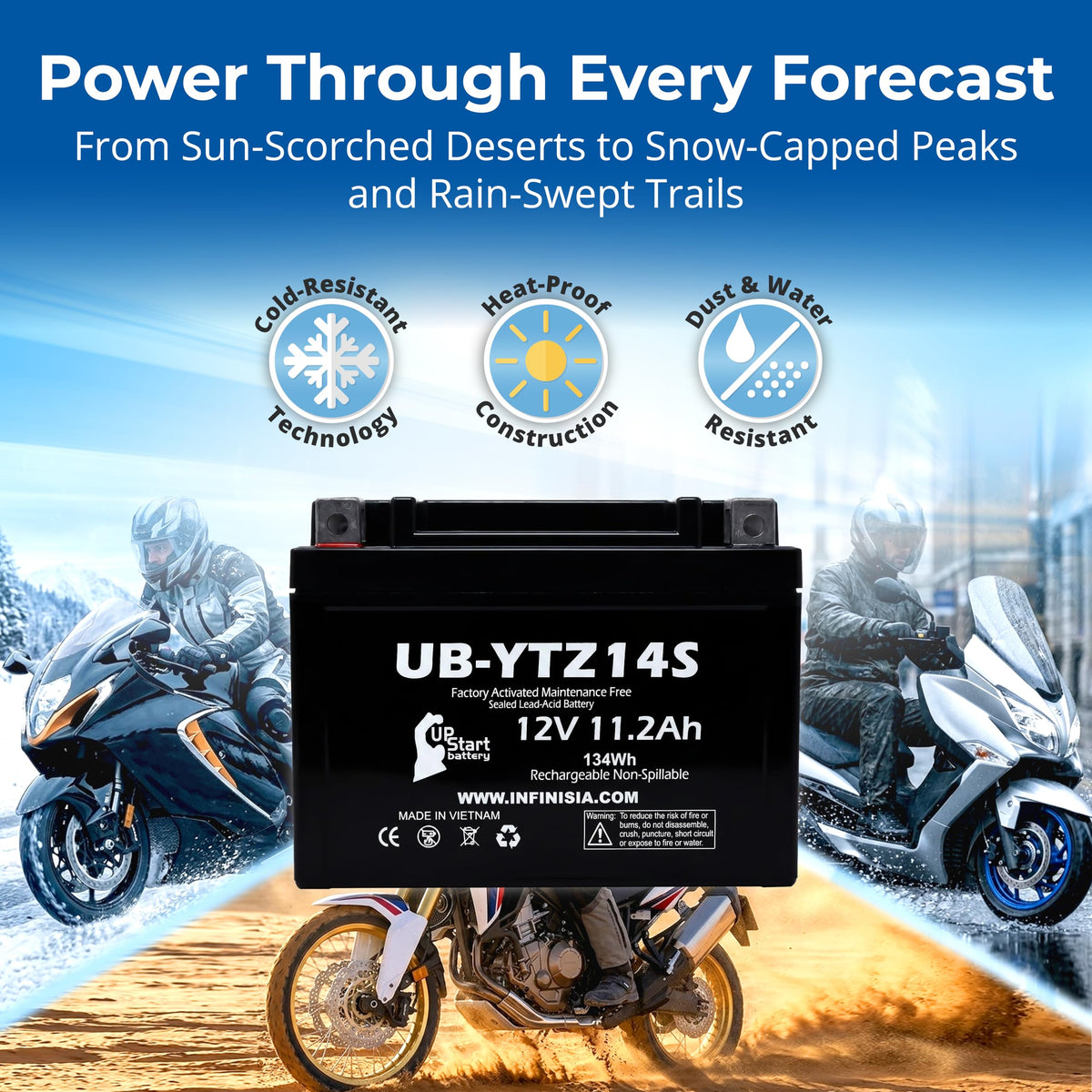 12V 11.2Ah Battery A801